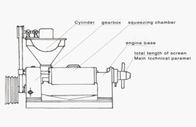 Coconut oil pressing machine,Model 6BYL-95 Coconut oil press machine 